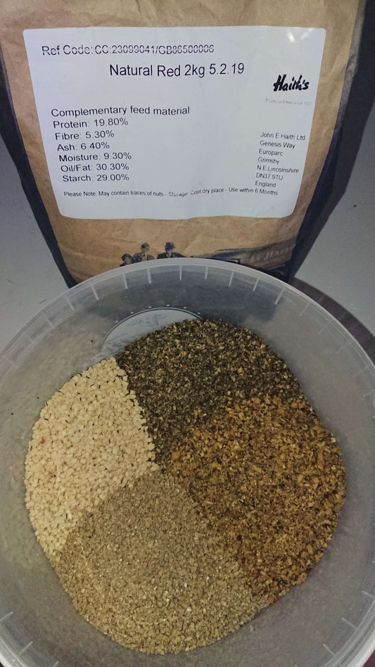 El Method Mix definitivo - Haith's UK