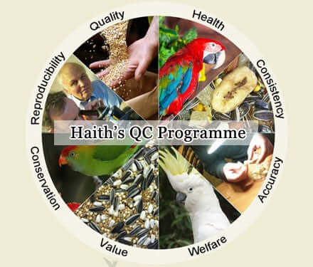 RZSS & Haith's Share Developments in Avian Nutrition with World Pheasant Association - Haith's